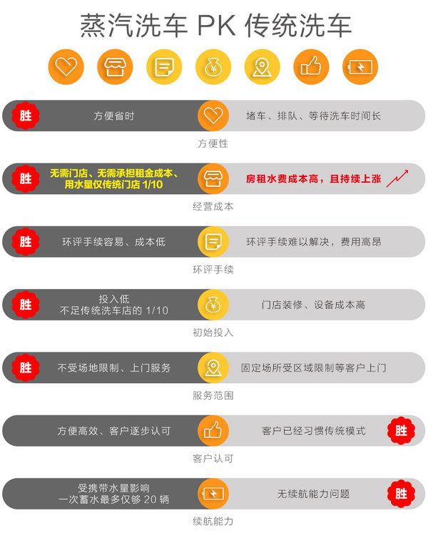 乾港集團(tuán) 乾港集團(tuán)