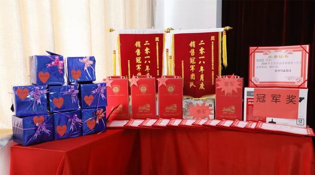 集團(tuán)七月份表彰會